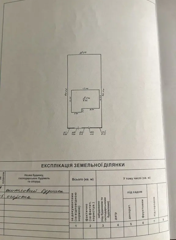 576